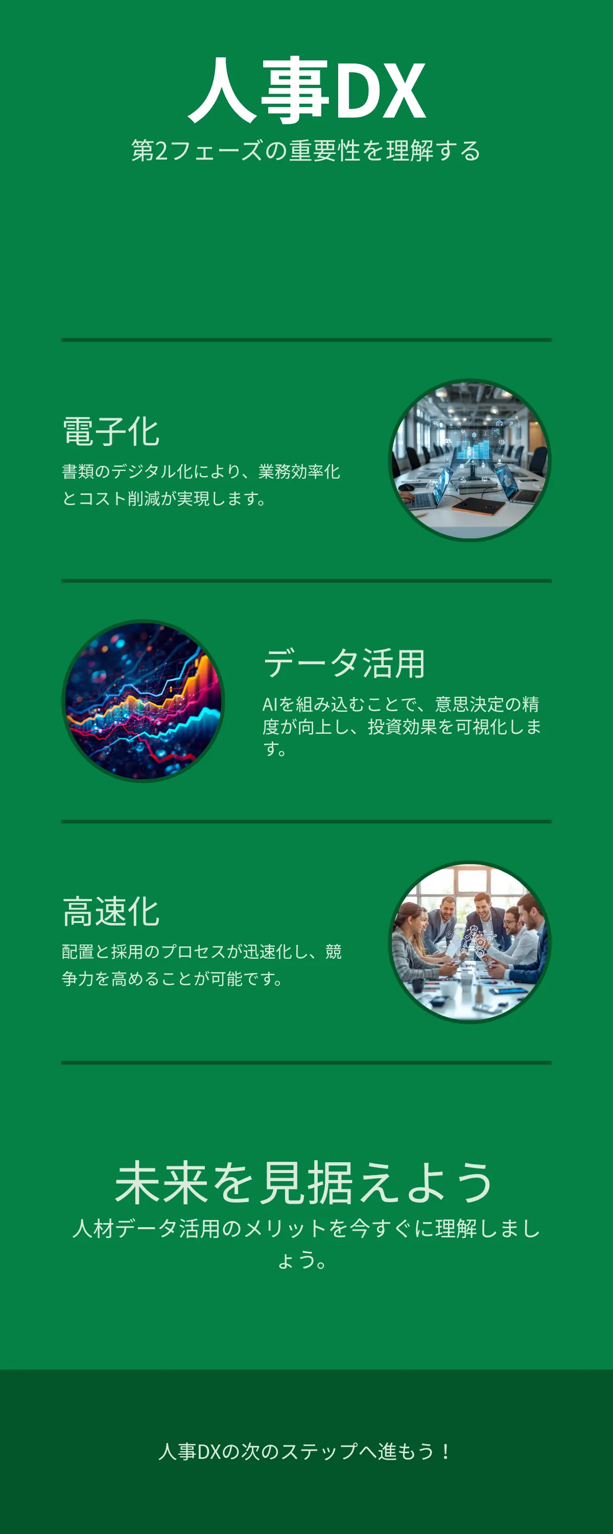 人材データ活用フェーズ比較図